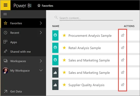 Power BI Sharing