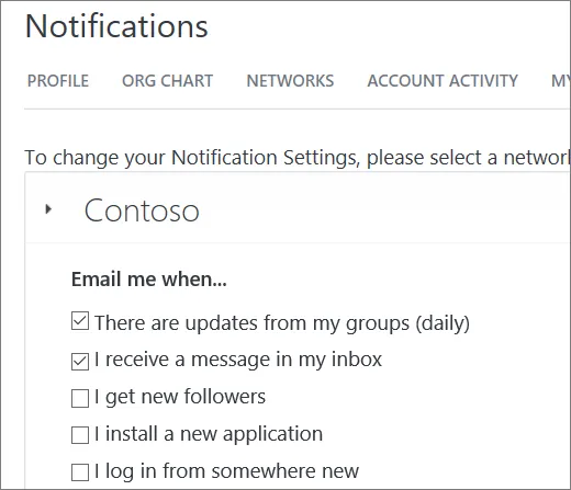 Yammer Notifications