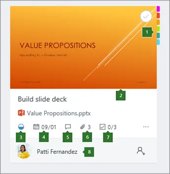 Planner Task Details